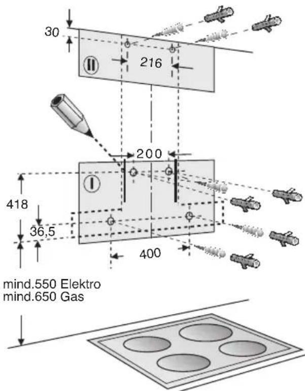 30 216 200 418 36,5 400 mind.550 Elektro mind.650 Gas