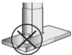 BOSCH DWB093650 - Sachgemäßer Gebrauch - 1