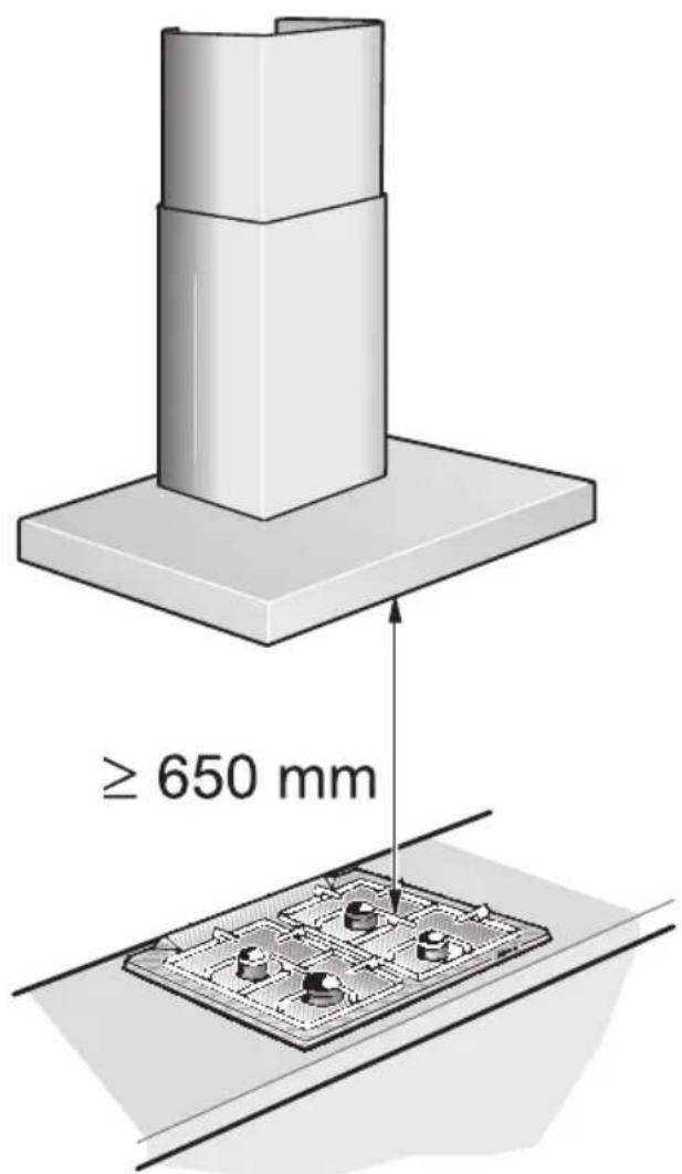 ≥ 650 mm