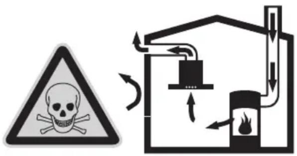 BOSCH DWB093650 - ⚠️ VERGIFTUNGSGEFAHR - 1