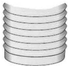 BOSCH DWB093650 - Raccordement du conduit d'évacuation ∅ 150 mm (taille recommandée) - 1