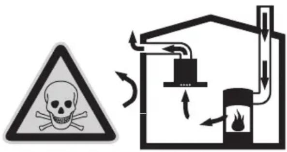 BOSCH DWB095751 - ⚠️ VERGIFTIGINGSGEVAAR - 1