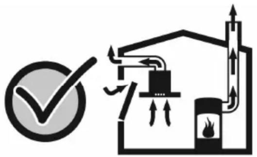BOSCH DWB095751 - RISK OF POISONING - 2