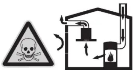 BOSCH DWB095751 - ⚠️ PELIGRO DE INTOXICACIÓN - 1