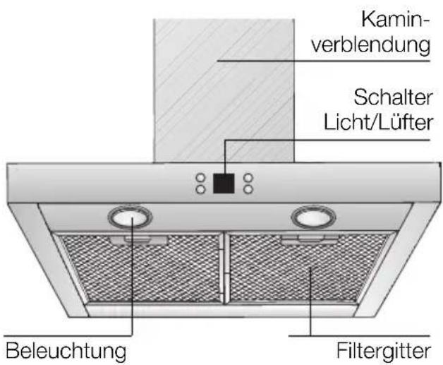 BOSCH DWB065450 - Gerätebeschreibung - 1