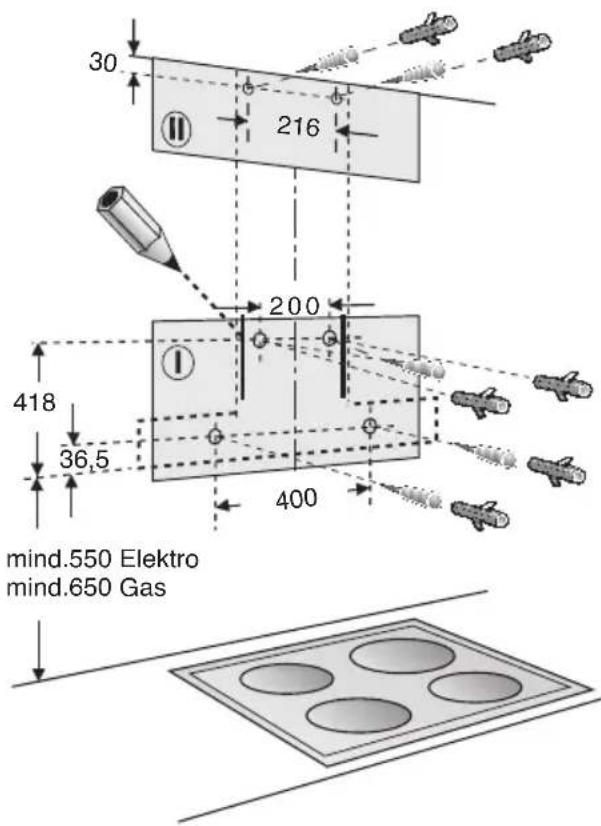 30 216 200 418 36,5 400 mind.550 Elektro mind.650 Gas