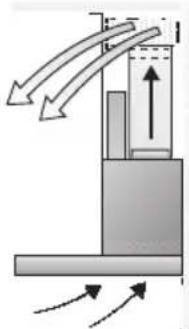BOSCH DWB065450 - Funcionamiento con evacuación del aire hacia el interior (recirculación del aire) - 1