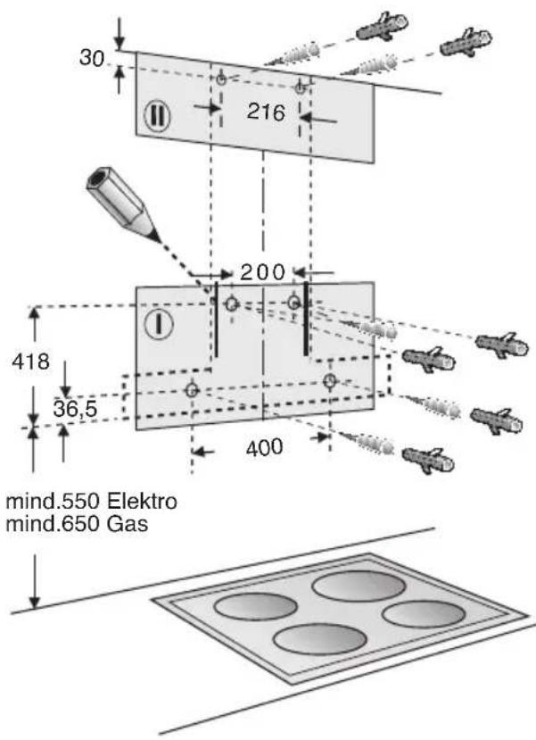 30 216 200 418 36,5 400 mind.550 Elektro mind.650 Gas