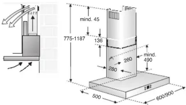mind. 45 775-1187 136 260 mind. 490 280 500 600/900