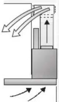 BOSCH DWB065450 - Funzionamento a ricircolo d'aria - 1