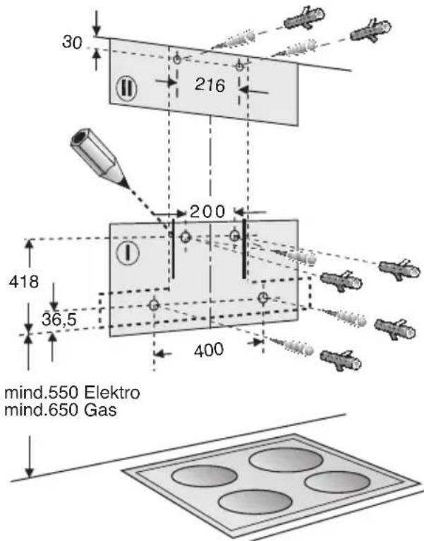 30 216 200 418 36,5 400 mind.550 Elektro mind.650 Gas