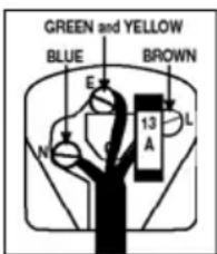 GREEN and YELLOW BLUE BROWN E 13 A L N