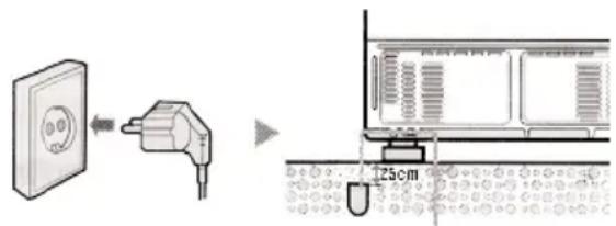 Diagram showing installation of a wall socket connected to a plug and then to a digital display unit with 25cm height label