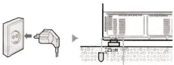 DAEWOO ERF-36.M - ADVERTENCIA - 1