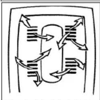 graph TD A["Central Object"] --> B{Bidirectional Flow} B --> C["Upper Left Arrow"] B --> D["Upper Right Arrow"] B --> E["Lower Left Arrow"] B --> F["Lower Right Arrow"] B --> G["Bottom Left Arrow"] B --> H["Bottom Right Arrow"]