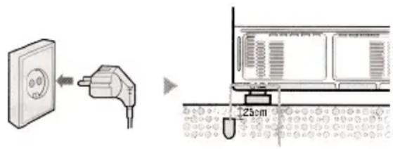 DAEWOO ERF-36.M - PERICOLO - 1