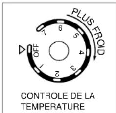 PLUS FROID CONTROLE DE LA TEMPERATURE