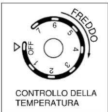 FREDDO OFF CONTROLLO DELLA TEMPERATURA