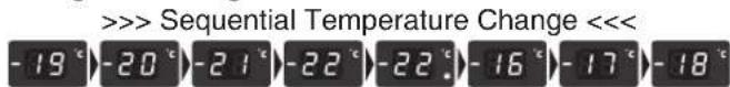 >>> Sequential Temperature Change <<< -19°C -20°C -21°C -22°C -22°C -16°C -17°C -18°C