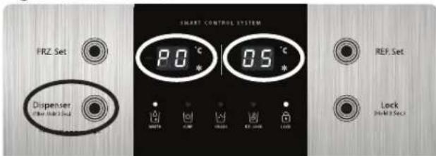 SMART CONTROL SYSTEM FRZ Set 0.0 °C 0.5 °C Dispenser (Free State) 3.5 REF. Set Lock (4x4x3.5 sec)