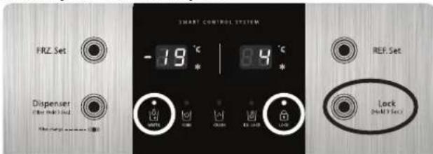 SMART CONTROL SYSTEM FRZ Set -19 °C 0.4 °C Dispenser (Flow/Heat/Heat) Lock (Shall/Heat) REF. Set