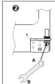 ② 1 A B