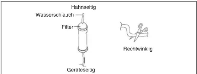 Hahnseitig Wasserschlauch Filter Geräteseitig Rechtwinklig
