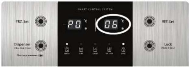 SMART CONTROL SYSTEM FRZ Set 0 0 °C 06 °C REF. Set Dispenser (### ## ##) Lock (### ## ##)