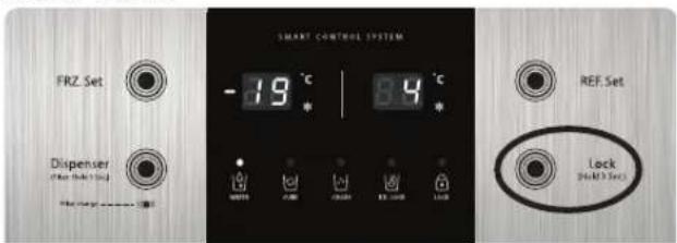SMART CONTROL SYSTEM FRZ Set -19 °C 3.4 °C Dispenser REF. Set Lock (No.133 Test)
