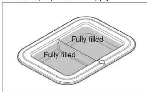 Fully filled Fully filled