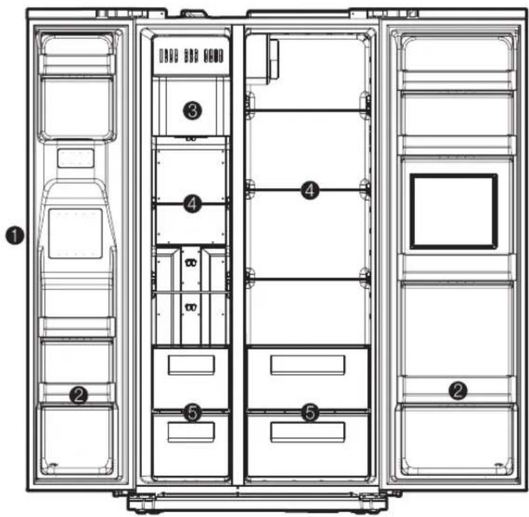 DAEWOO FRN-Q19D3S - Hinweise zu Pflege und Reinigung - 1