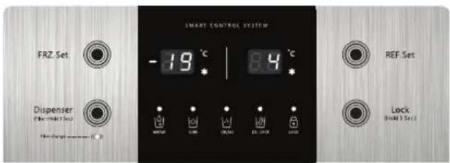 SMART CONTROL SYSTEM FRZ Set -19 °C 6.4 °C REF. Set Dispenser (Offshore) Setup Lock (Offshore) Setup
