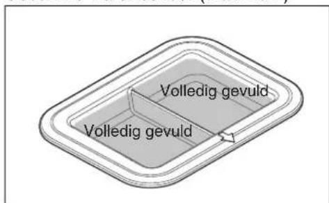 Volledig gevuld
