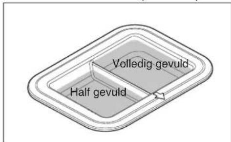 Volledig gevuld Half gevuld
