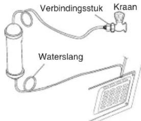 Verbindingsstuk Kraan Waterslang