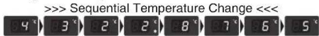 >>> Sequential Temperature Change <<<