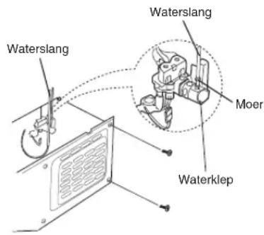 Waterslang Waterslang Moer Waterklep