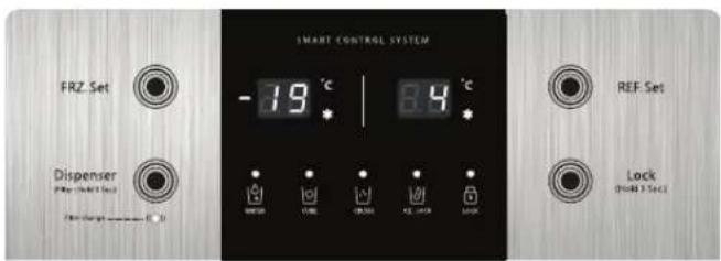 SMART CONTROL SYSTEM FRZ Set -19 °C | 0.4 °C REF Set Dispenser (Power (kW) Set) Free Charge —— CLK 0 REF Set Lock (Po#4 X Set)