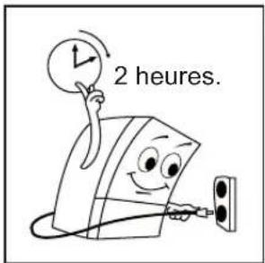 2 heures.