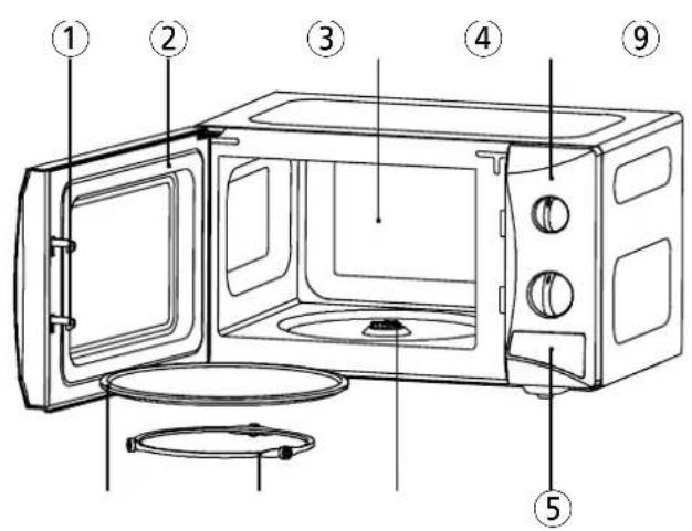 Labeled diagram of a microwave oven showing interior components and exterior view