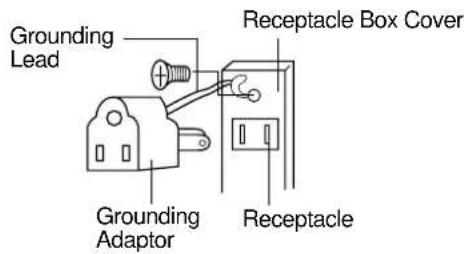 Grounding Lead Receptacle Box Cover Grounding Adaptor Receptacle