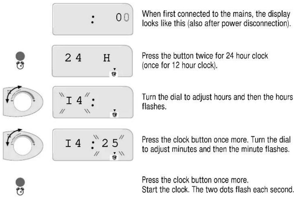 DAEWOO KOR-636T - Setting the clock - 1