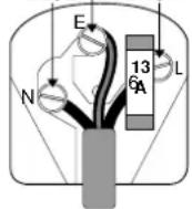 DAEWOO KOR-636T - Electrical connection (for UK only) - 2
