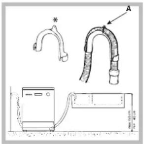 Hotpoint Ariston LI 685 PLUS - A leeresztőcső bekötése - 1