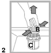 B C 2