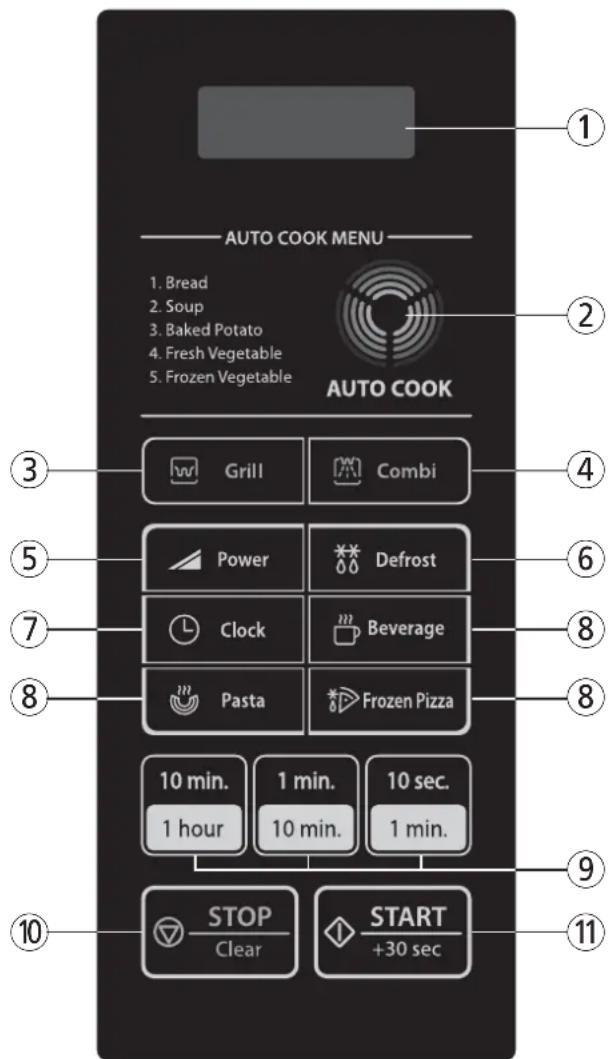 AUTO COOK MENU 1. Bread 2. Soup 3. Baked Potato 4. Fresh Vegetable 5. Frozen Vegetable AUTO COOK Grill Combi Power Defrost Clock Beverage Pasta Frozen Pizza 10 min. 1 hour 1 min. 10 min. 1 min. 10 sec. 10 sec. STOP Clear START +30 sec