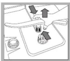 Diagram of a car interior showing hand positioning and directional arrows (no text or symbols).