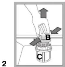B C 2