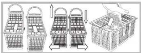 Illustration of four different basket designs with arrows indicating movement or transformation (no text or symbols).