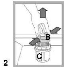 B C 2